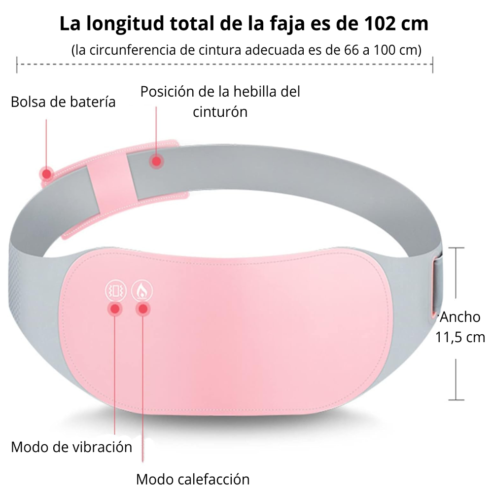 ReliefCare™ - Faja térmica de Alivio Menstrual